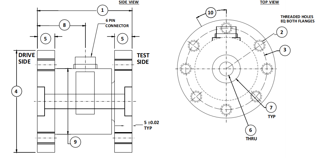 TS11靜態(tài)扭矩傳感器