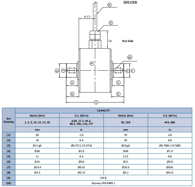 TS21軸式靜態(tài)扭矩