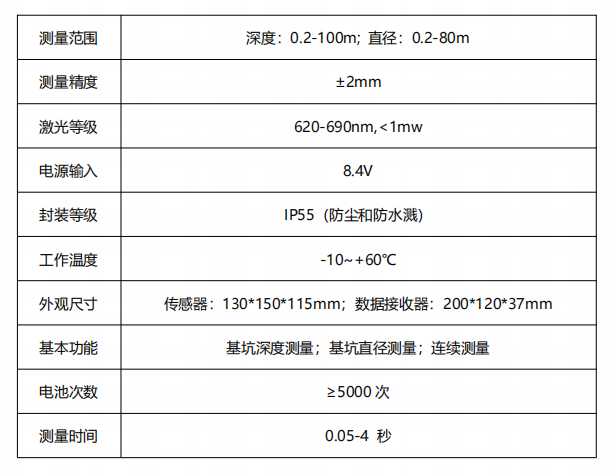 DMFP-H150M-D120M 鐵塔基坑激光測距系統(tǒng)