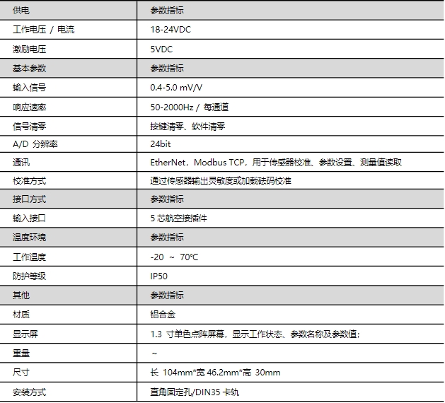 701D 單通道數(shù)字量放大器
