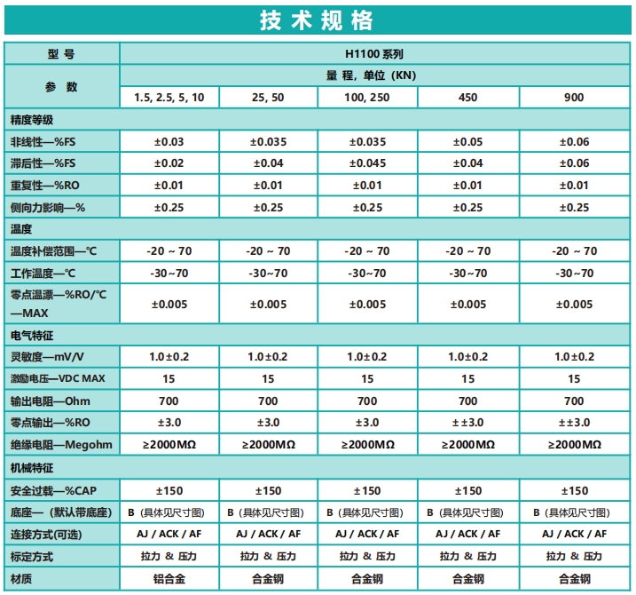 H1100高精度輪輻式力傳感器