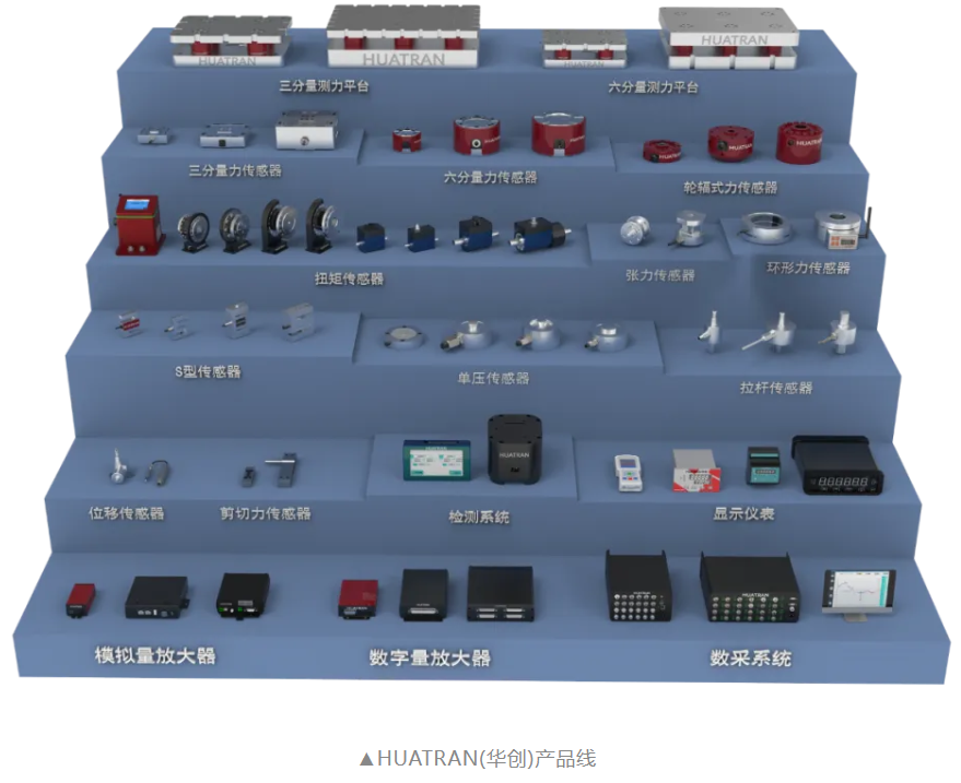 【品牌簡訊】HUATRAN 品牌煥新,品牌戰(zhàn)略邁出關(guān)鍵一步! 【品牌簡訊】HUATRAN 品牌煥新,品牌戰(zhàn)略邁出關(guān)鍵一步!