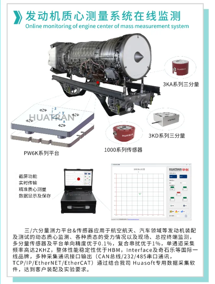 【展會邀請】2025上海航空航天技術與設備展盛大啟幕，耐特恩攜明星產品&解決方案亮相，誠邀您的蒞臨！