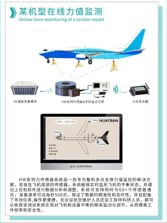 【展會邀請】2025上海航空航天技術與設備展盛大啟幕，耐特恩攜明星產品&解決方案亮相，誠邀您的蒞臨！