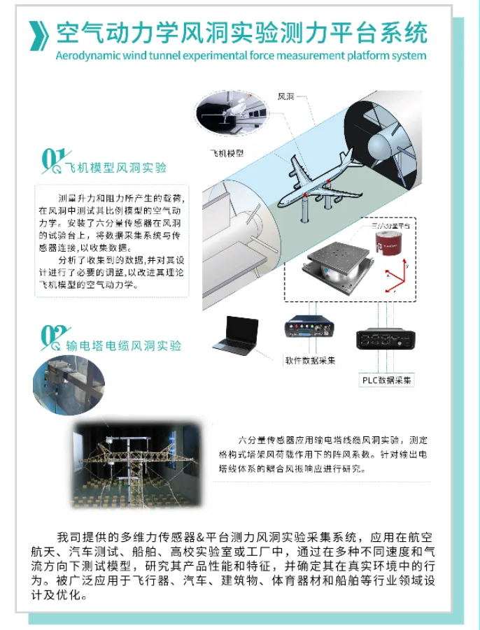 【展會邀請】2025上海航空航天技術與設備展盛大啟幕，耐特恩攜明星產品&解決方案亮相，誠邀您的蒞臨！