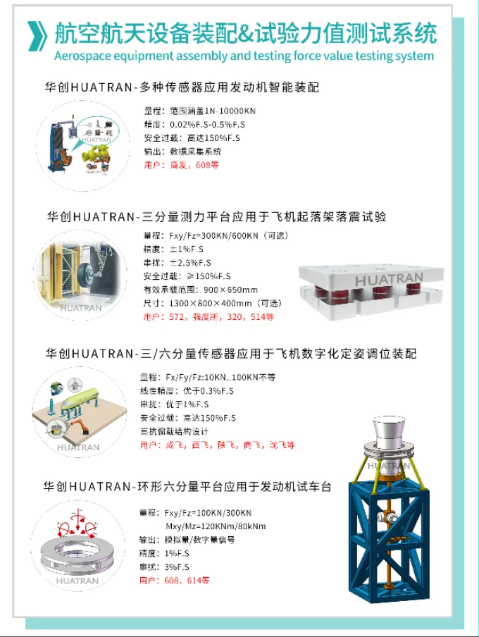 【展會邀請】2025上海航空航天技術與設備展盛大啟幕，耐特恩攜明星產品&解決方案亮相，誠邀您的蒞臨！