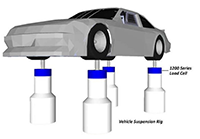 賽車懸架測(cè)試