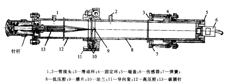 激波管結(jié)構(gòu)簡(jiǎn)圖.jpg