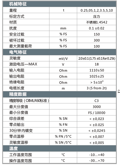 KR80參數(shù).png