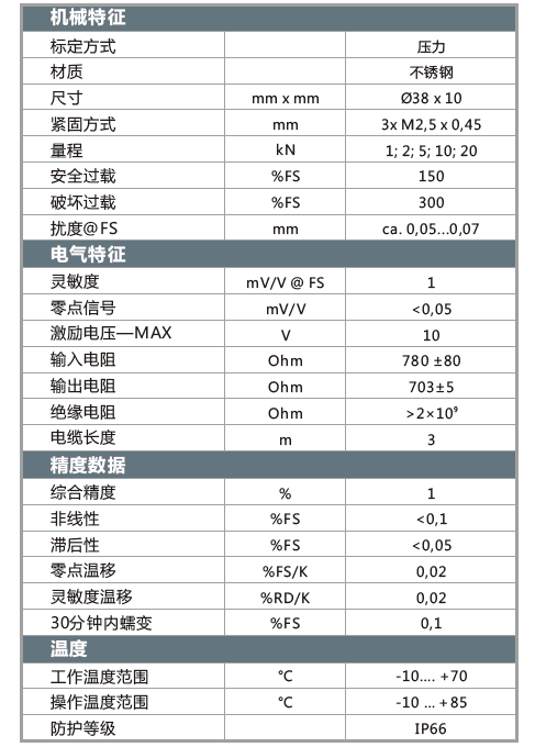 KM38參數(shù).png