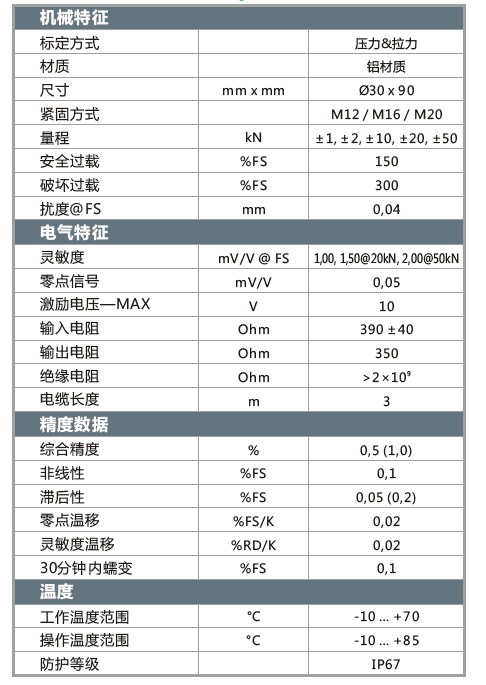 KM30Z參數(shù).png