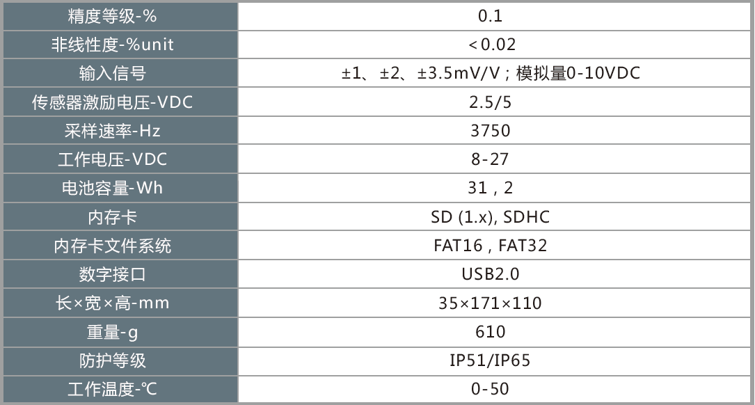 參數(shù).png