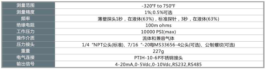 參數(shù).png