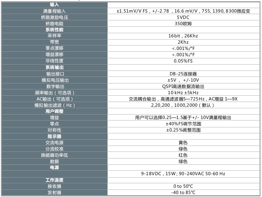 參數(shù).png