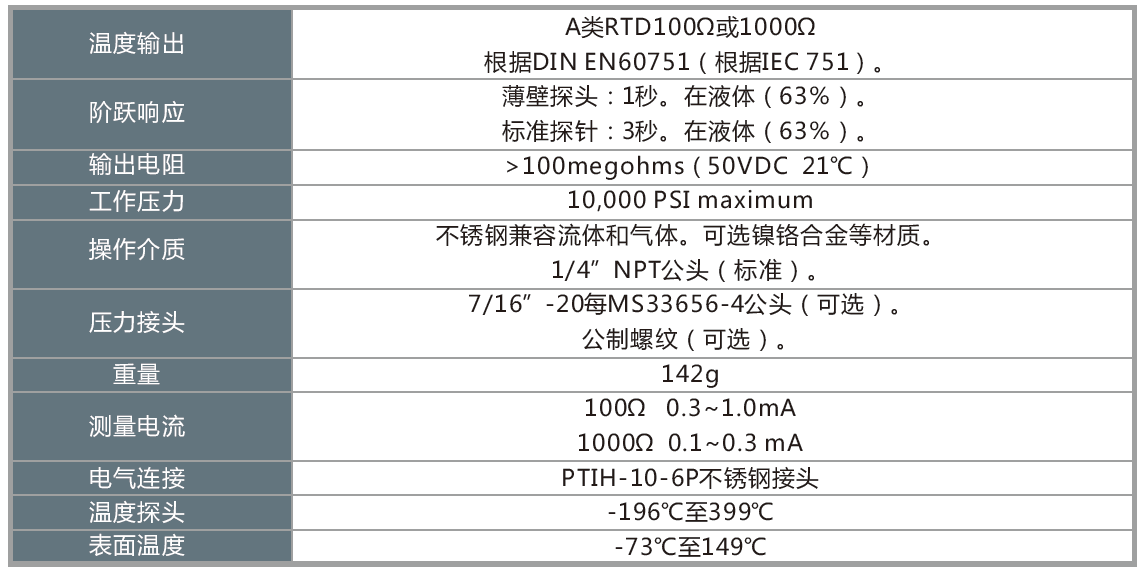 參數(shù).png