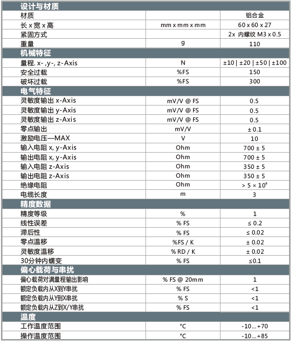 參數(shù).png