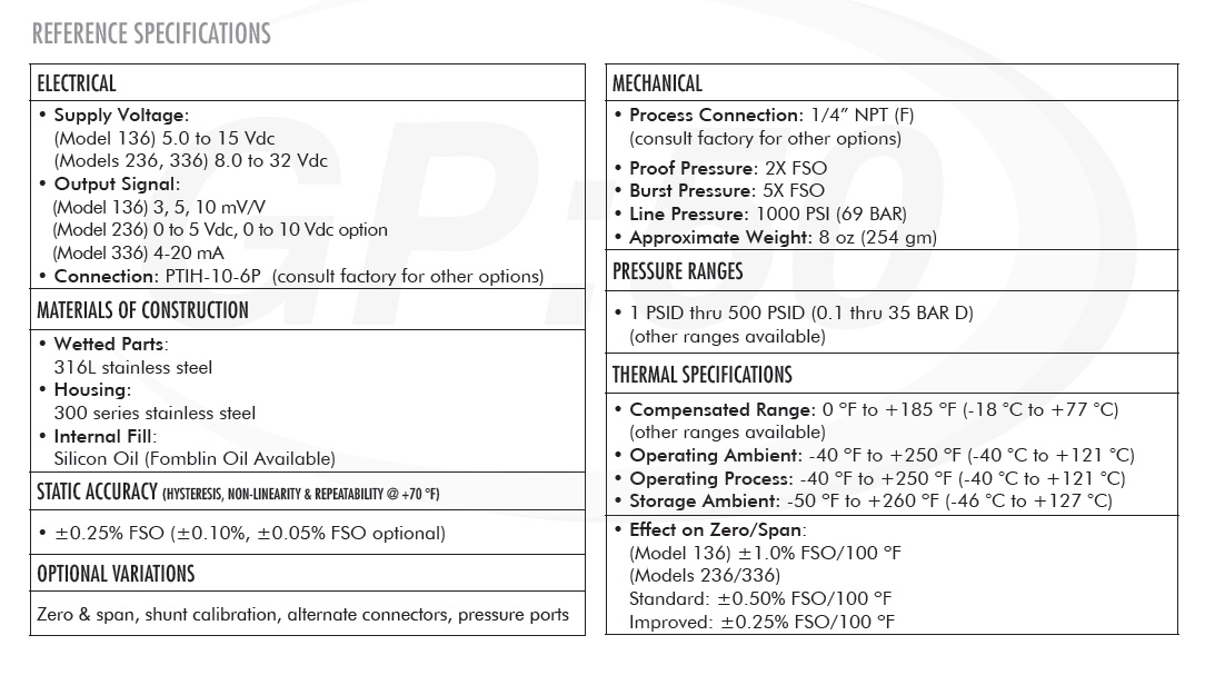 Model 136、236、336
