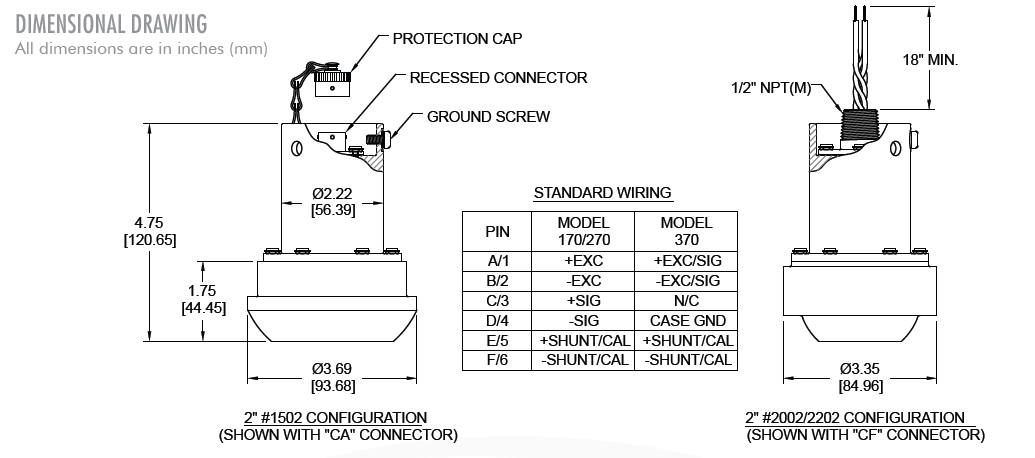 Model 170、270、370