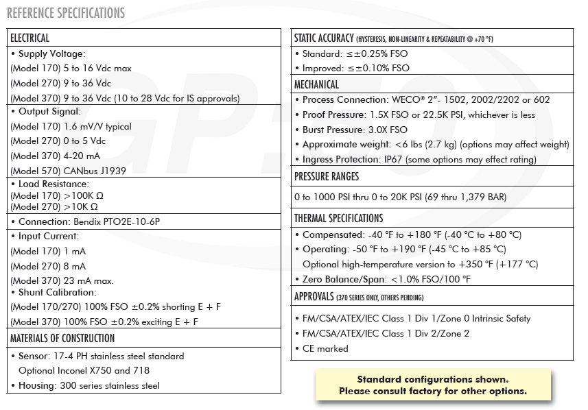 Model 170、270、370