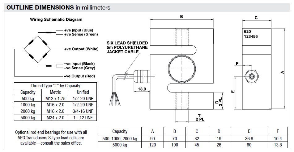 620-S型力傳感器