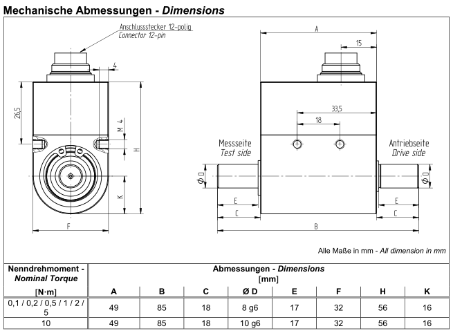 DR-2112-R ， DR-2112-R-P
