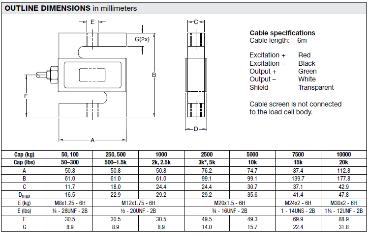 363-S型力傳感器