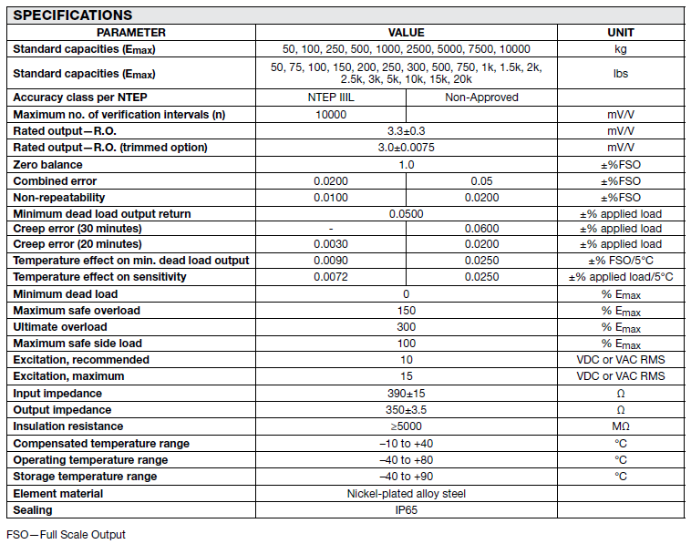 363-S型力傳感器