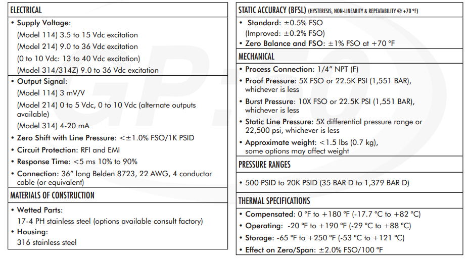Model 114、214、314