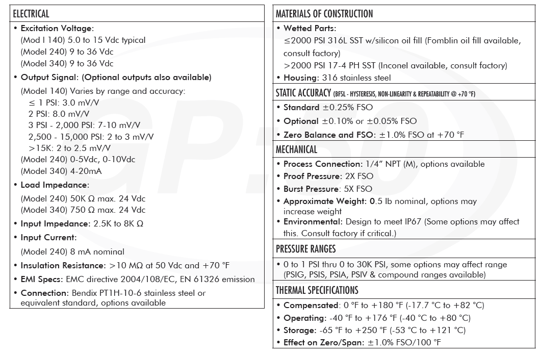 Model 140、240、340