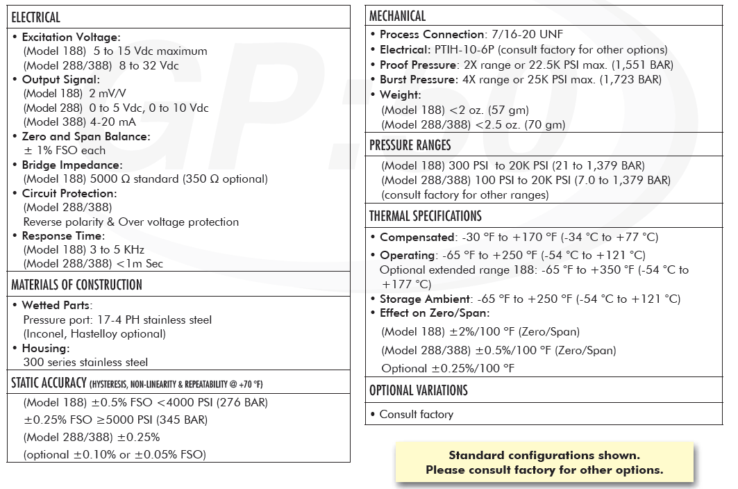 Model 188、288、388