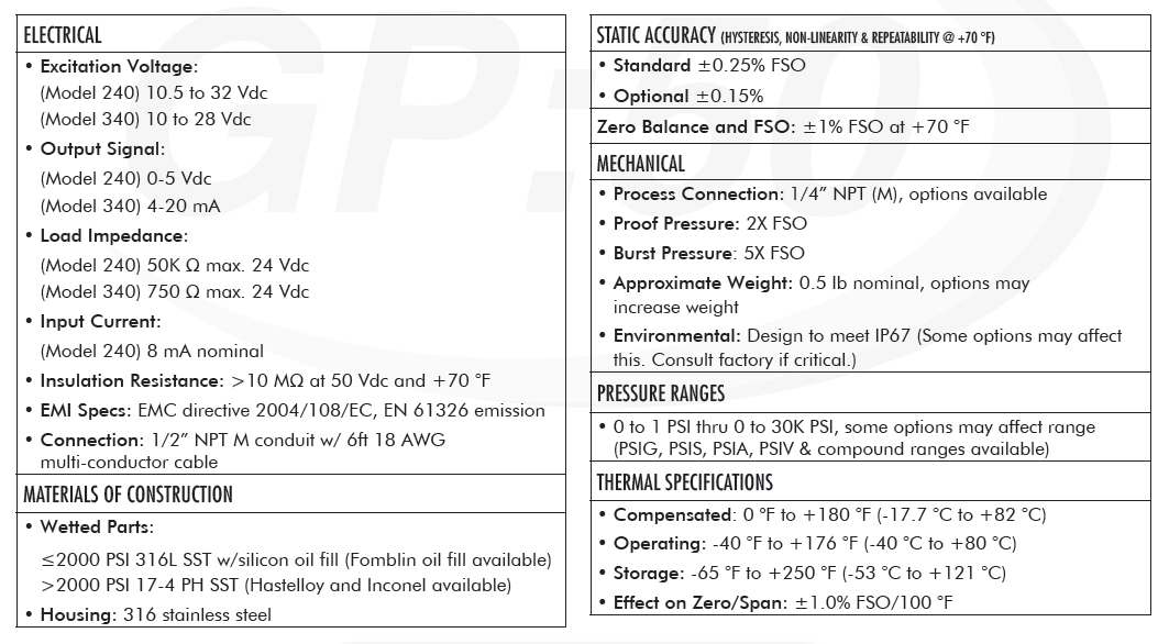 Model 240、340 AI-AN