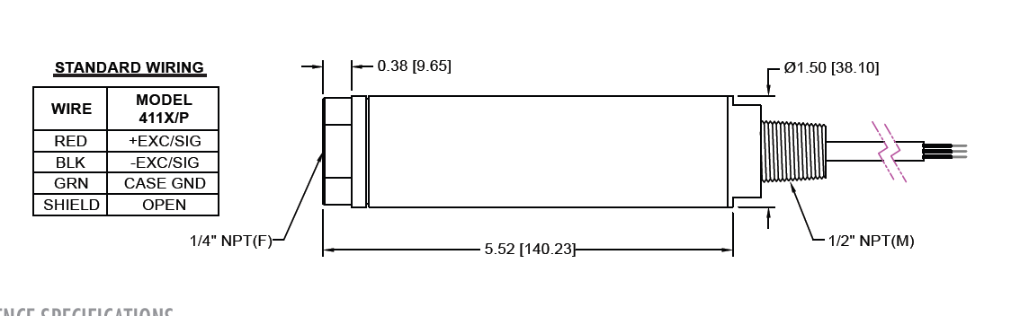 Model 411、411XP