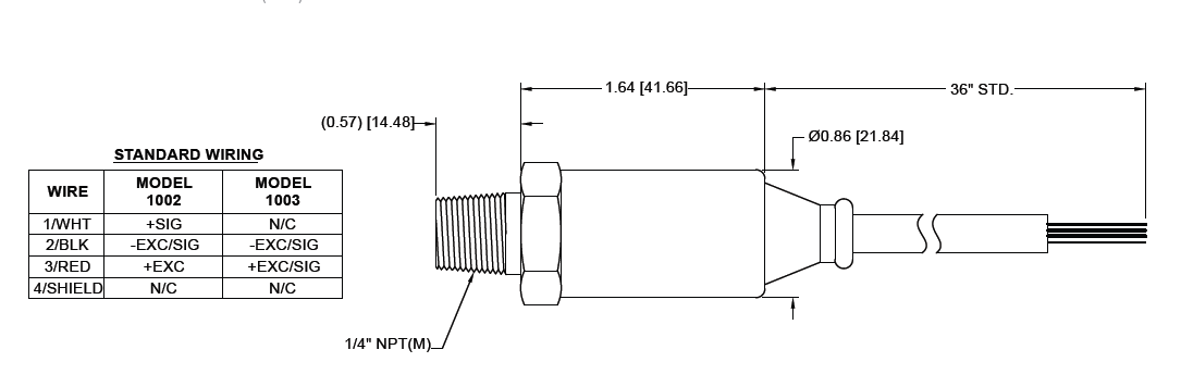 Model 1002、1003