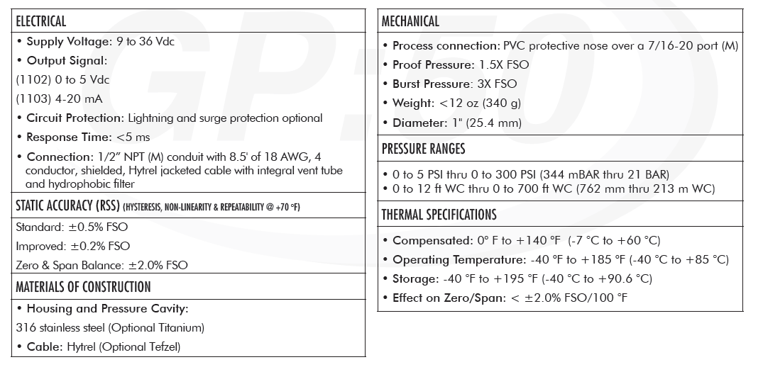 Model 1102、1103