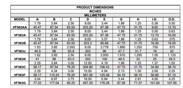 VF563系列直插流量計(jì)