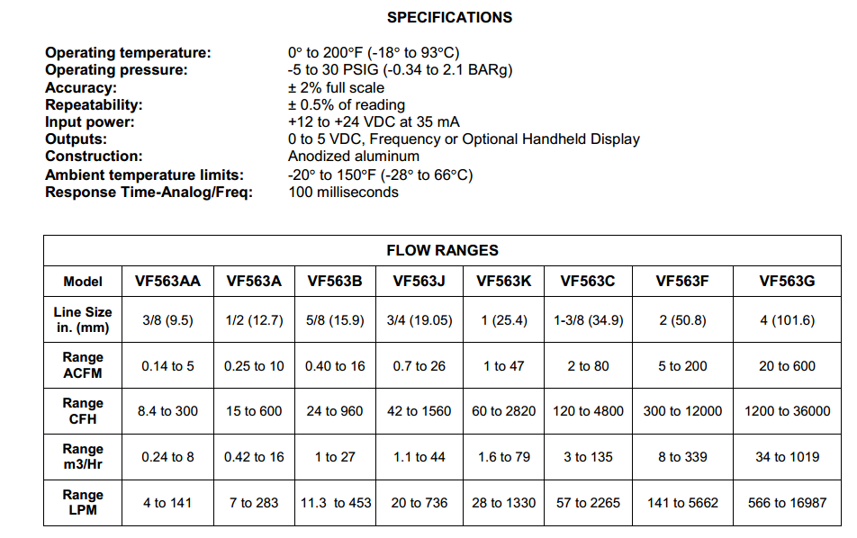 VF563系列直插流量計(jì)