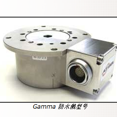 Gamma IP65