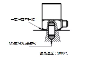 壓電加速度傳感器的4種安裝方式你都知道嗎？