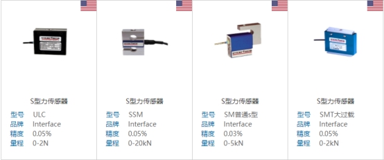 電阻應(yīng)變式稱重傳感器概述
