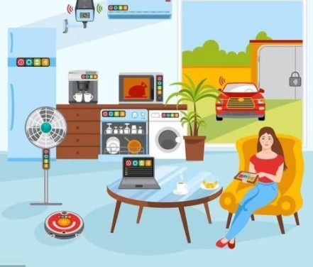 聲音、圖像、傳感器：智能家居的“神經(jīng)”命脈